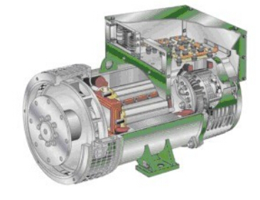 通榆发电机内部结构图